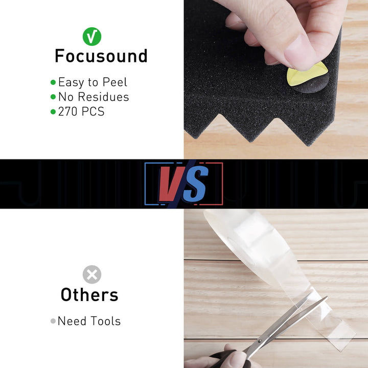 Focus0302H 80Pack1-inch Sound Absorbing Foam
