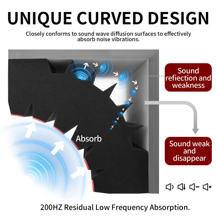 4 Pack Bass Traps Corner Acoustic Foam Corner 16.5" X 6.3" X 12" Acoustic Foam Panels Soundproof Padding Wall Panel Corner Block for Home Studio and Theater