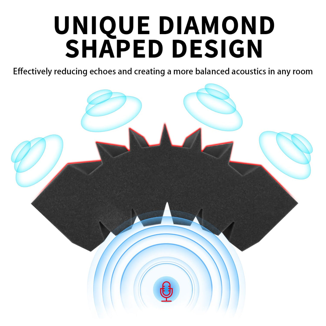 4 Pack Bass Traps Corner Acoustic Foam Corner 16.5" X 6.3" X 12" Acoustic Foam Panels Soundproof Padding Wall Panel Corner Block for Home Studio and Theater